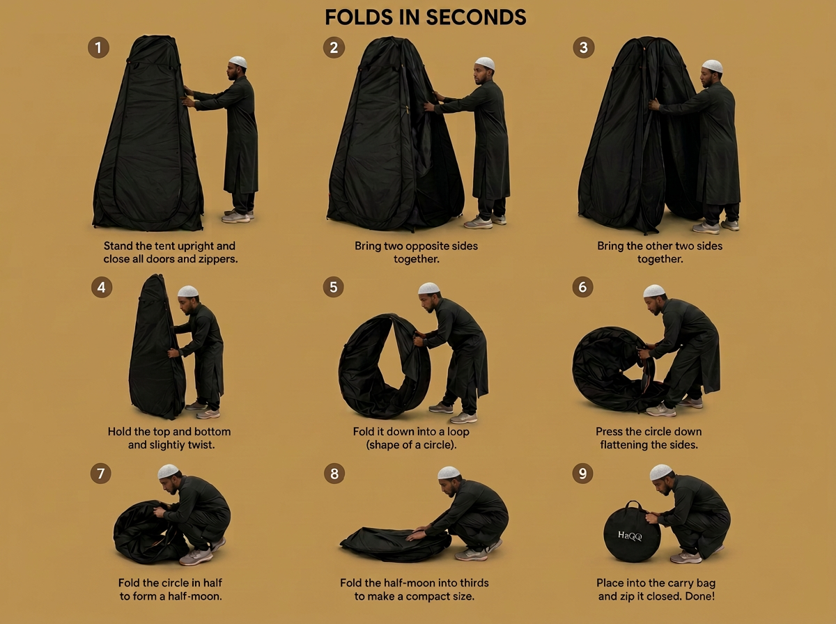 Nine-step guide showing how to fold the HaQQ prayer tent down and pack it into its carry bag